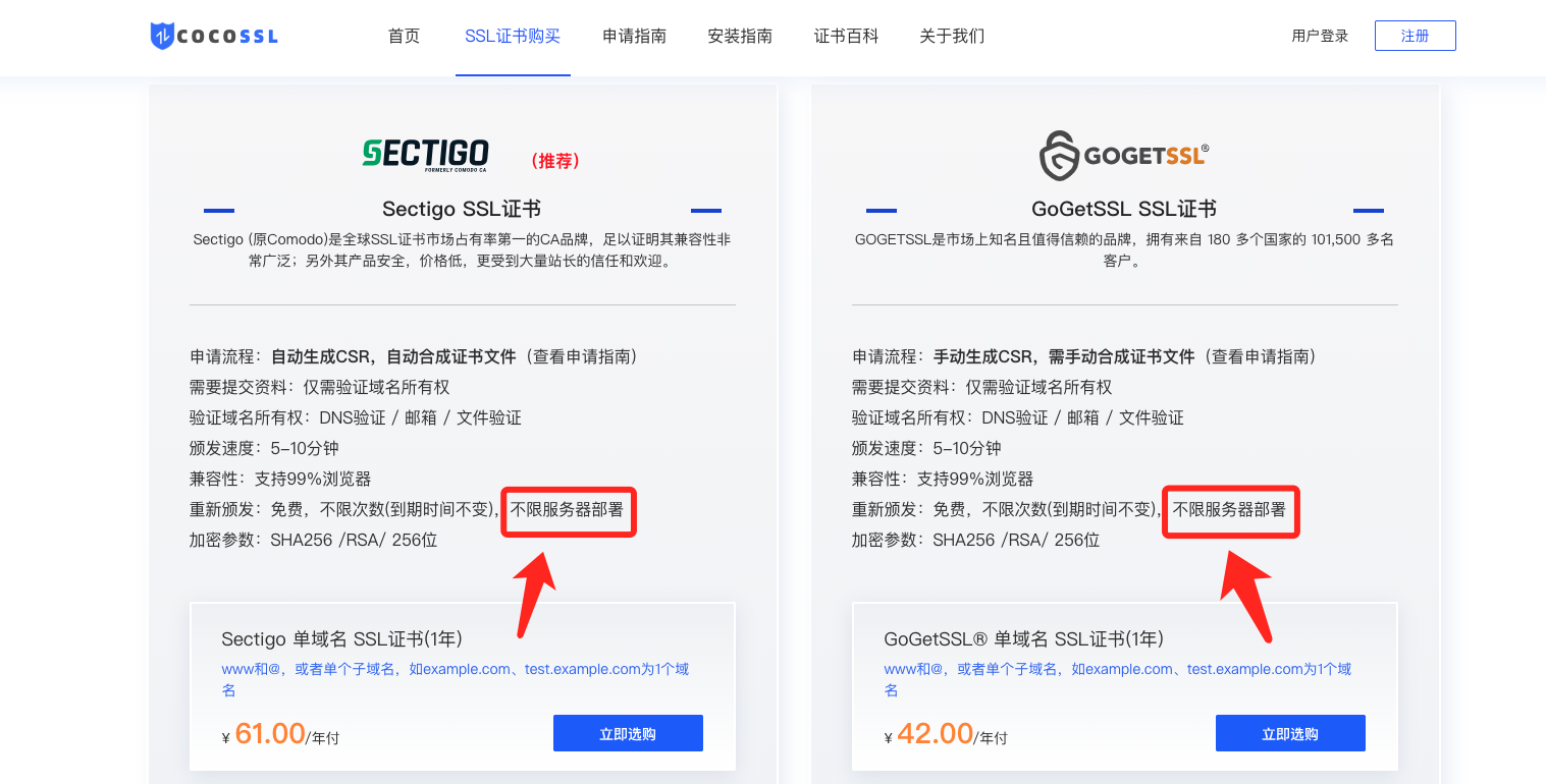 DV证书
